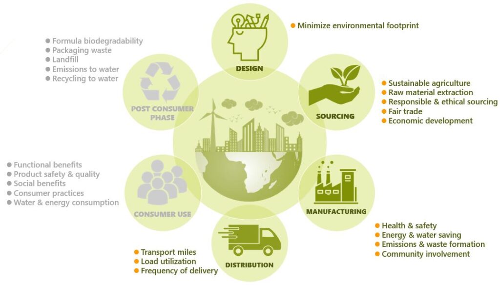 NV International (Asia) Limited